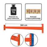 Trawers MECALUX L-360 cm 10×5 cm nośność 1050 kg (TBS100) pomarańczowy