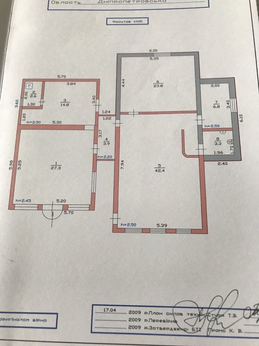 Продам діючий продуктовий магазин(кафе з ремонтом)