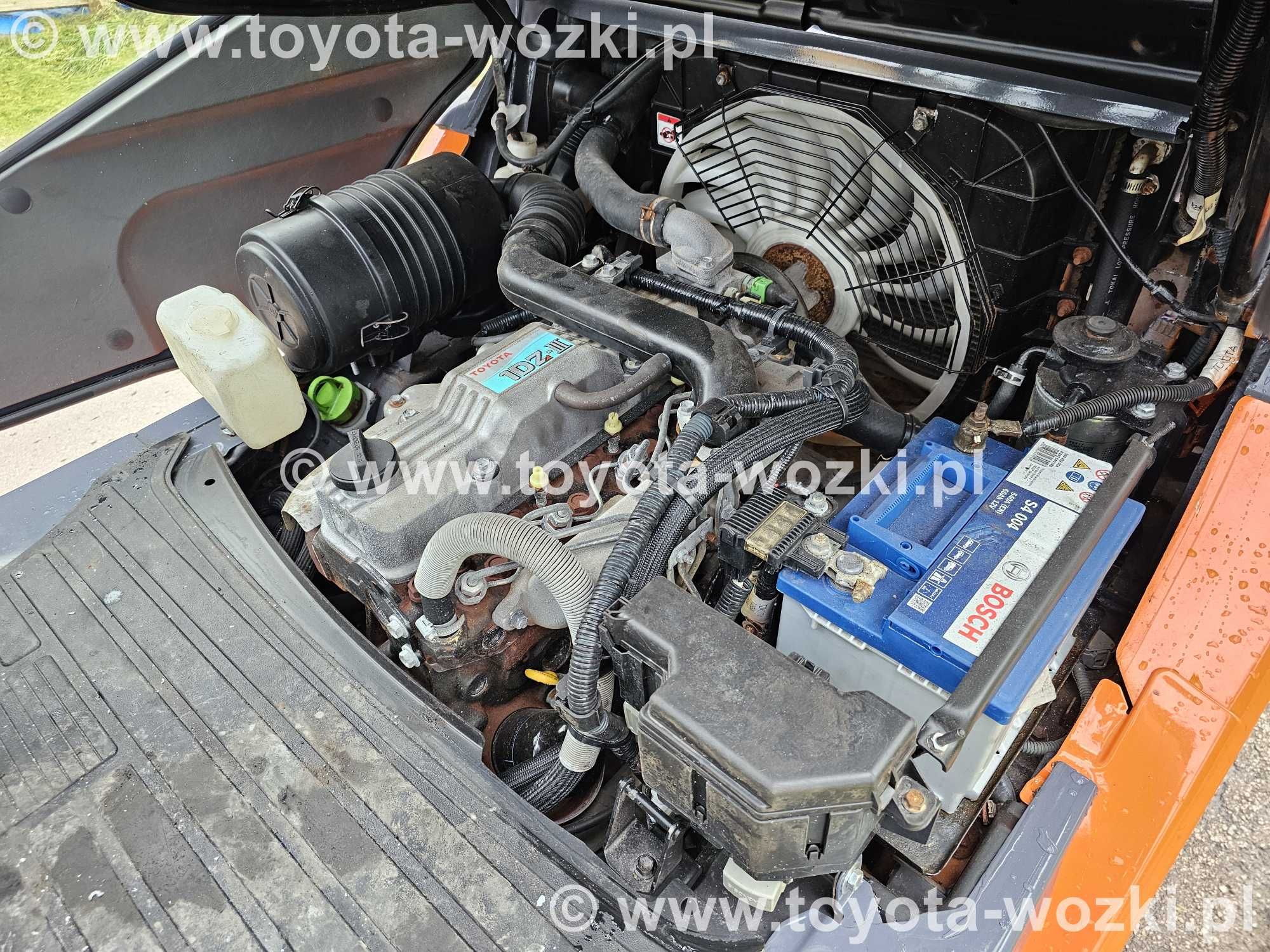 Wózek widłowy TOYOTA 8FDF25 KABINA 2500 kg, TOYOTA 8FD25 widlak Linde