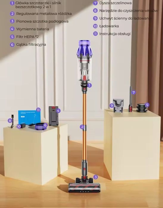 Odkurzacz bezprzewodowy Laresar V7 – 500W / 50 000 Pa – Nowy