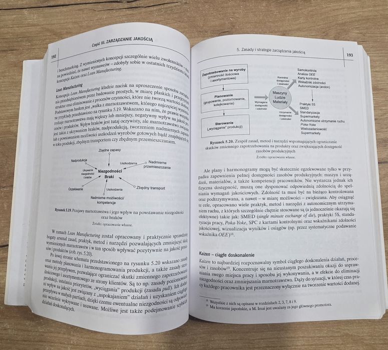 Zarządzanie i inżynieria jakości Adam Hamrol