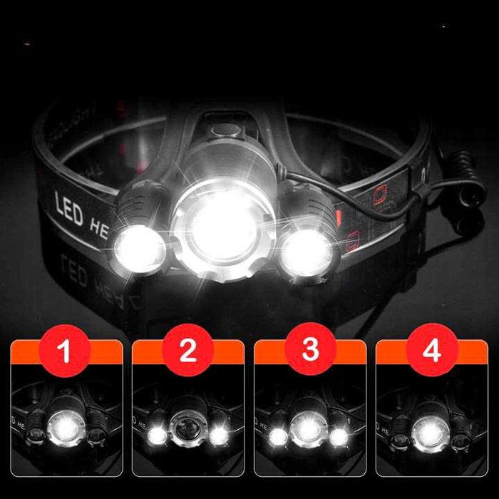 LATARKA CZOŁOWA czołówka latarka na głowę