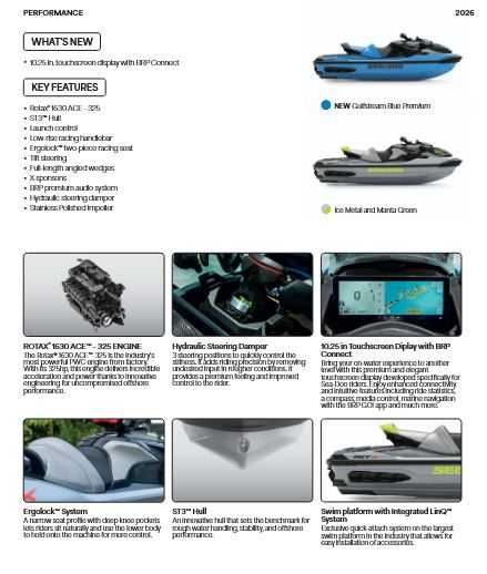 Skuter wodny Sea-Doo RXT-X RS 32 Ice Metal / Manta Green MODEL 2026