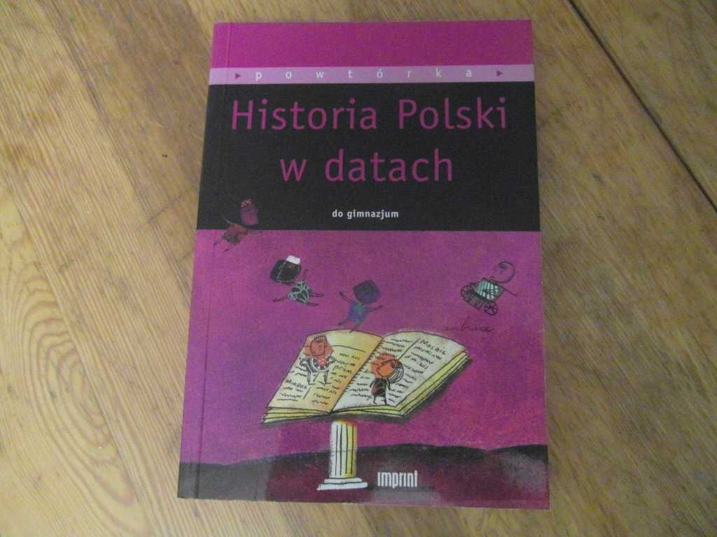 Historia Polski w datach