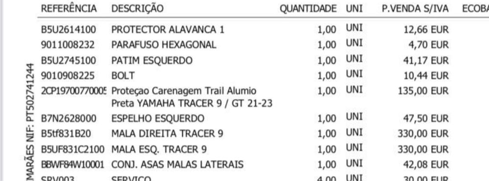 Acessorios yamaha tracer 9