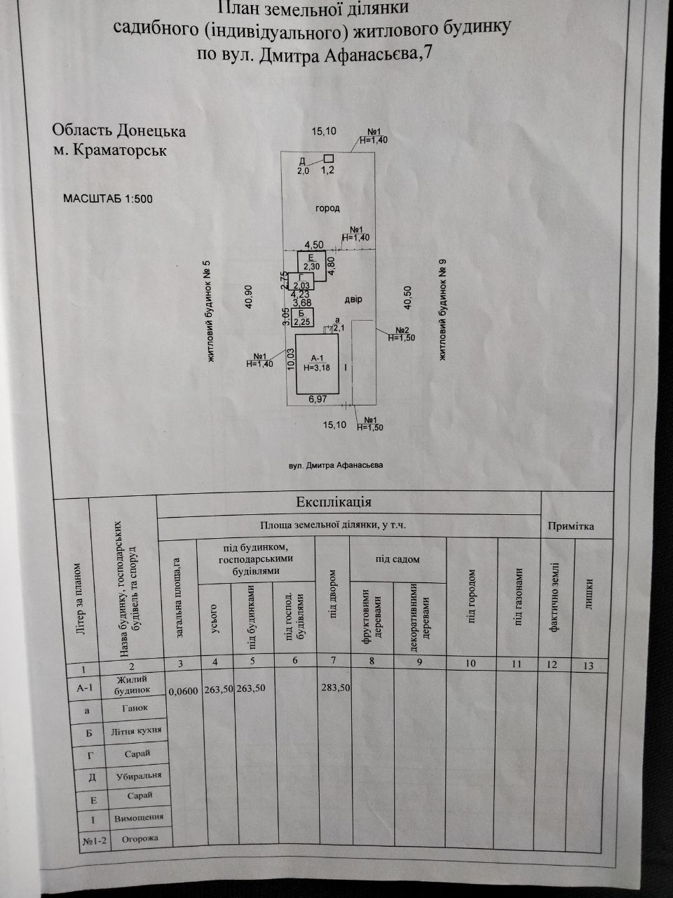 Срочно продается Дом