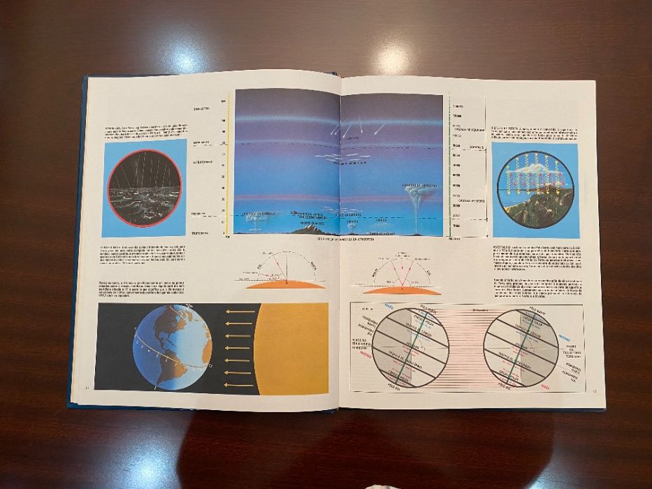 Atlas Geográfico