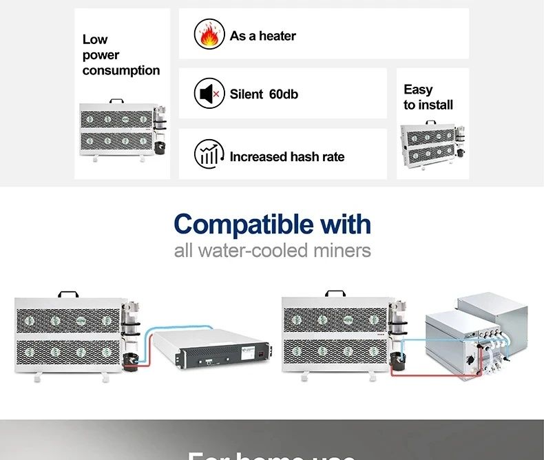 Radiador de refrigeração a água para Mineradora Antminer - NOVO