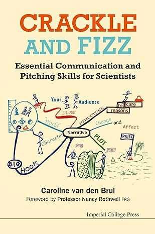 Crackle and Fizz: Essential Communication.