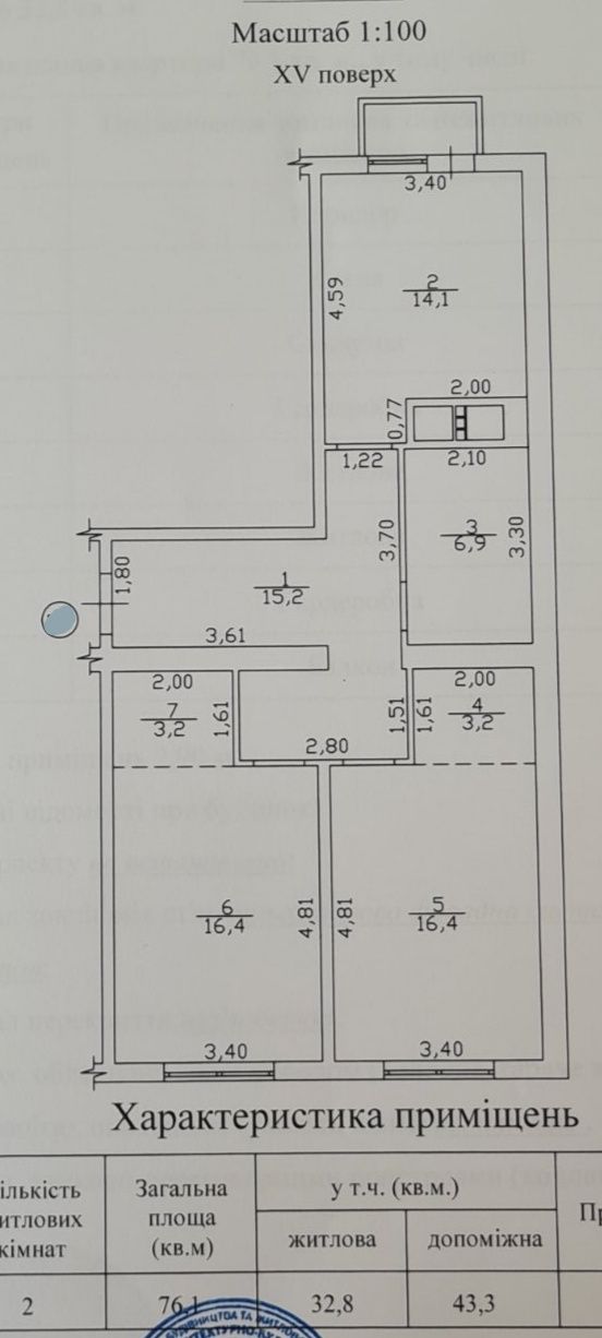 2к, 76м2, Альтаир-2, 15 этаж