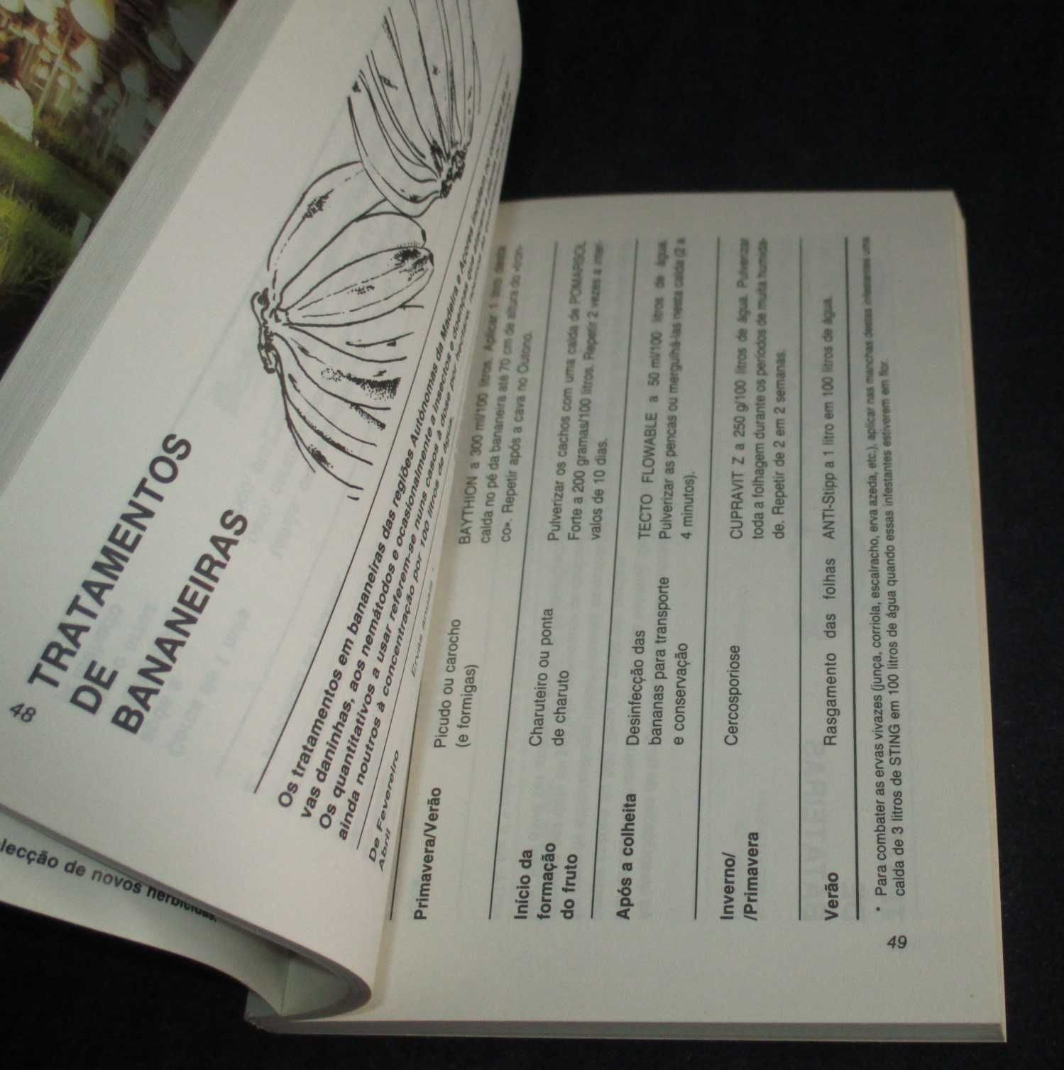 Livro Manual Técnico Produtos Agroquímicos Bayer