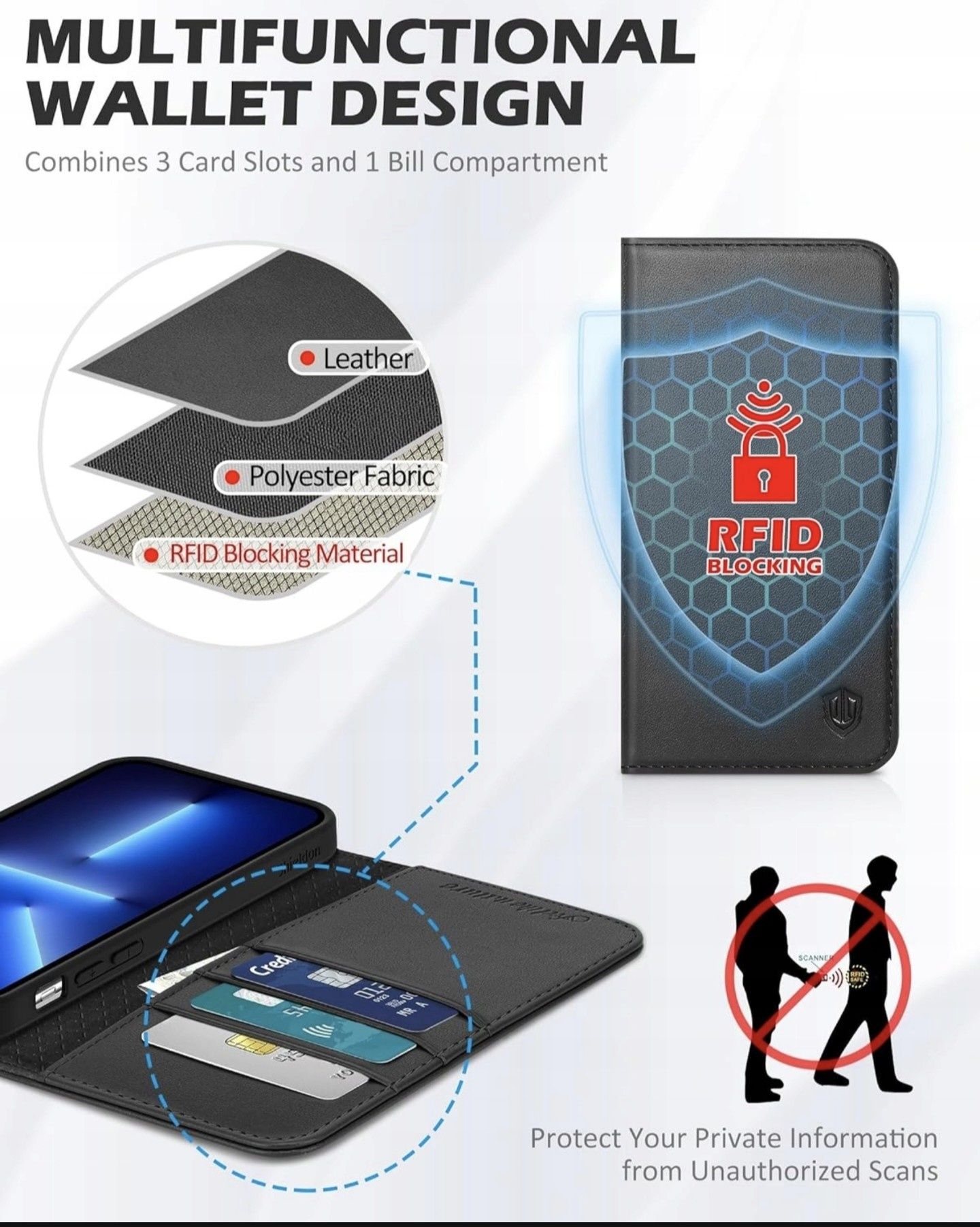 Etui z klapką Shieldon do Apple iPhone 13 Pro Max
