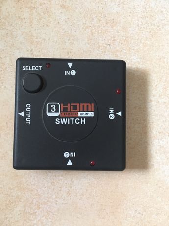 Hub/switch HDMI