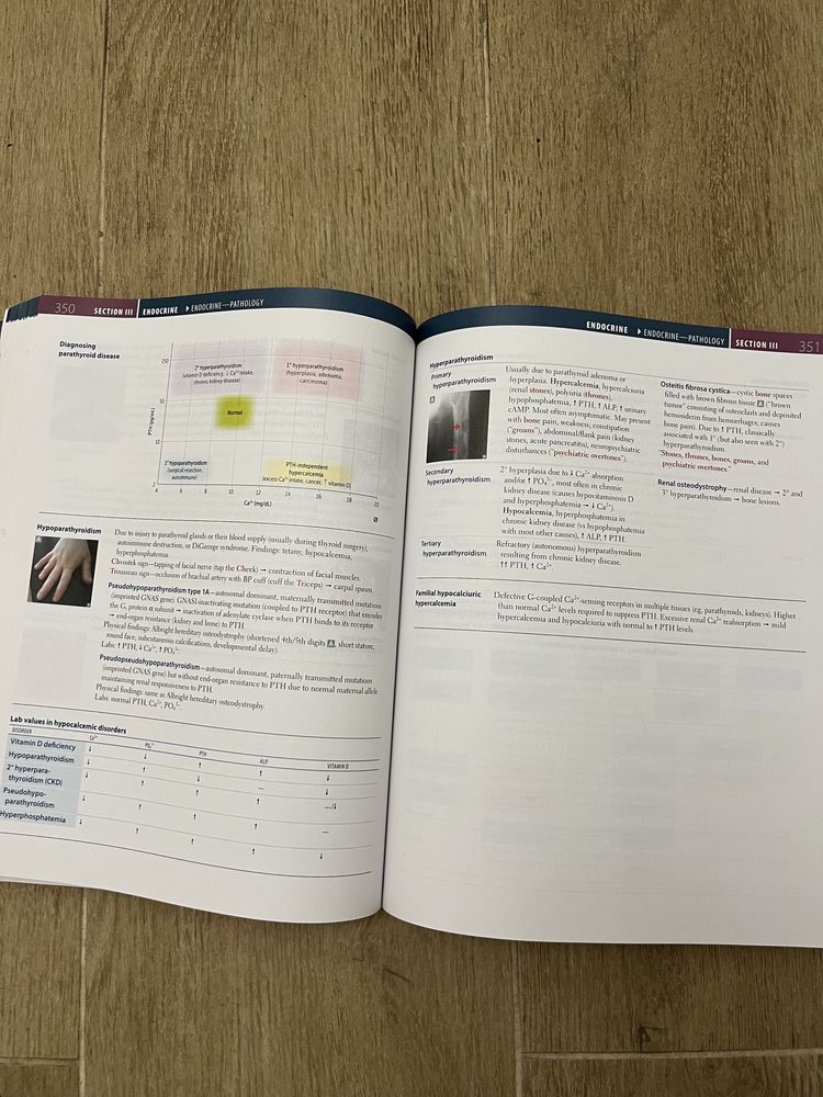 first aid for the usmle step 1 2022