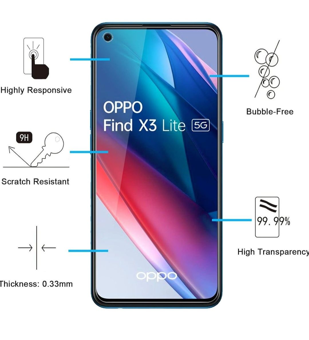 NEW'C 2 sztuki Szkło dla Oppo Find X3 Lite