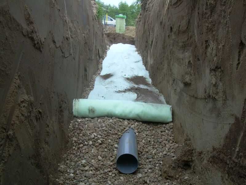 3komorowa oczyszczalnia ścieków przydomowa oczyszczalnie do 5 osób