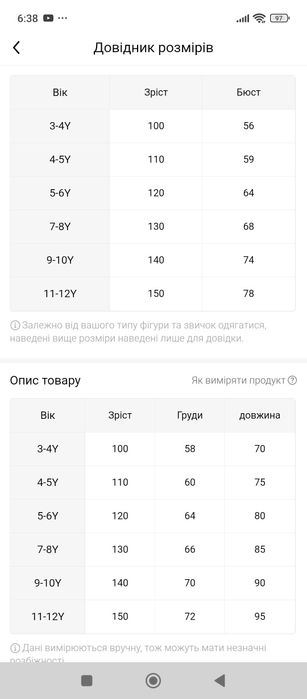 Продам гарну сукню для дівчаток