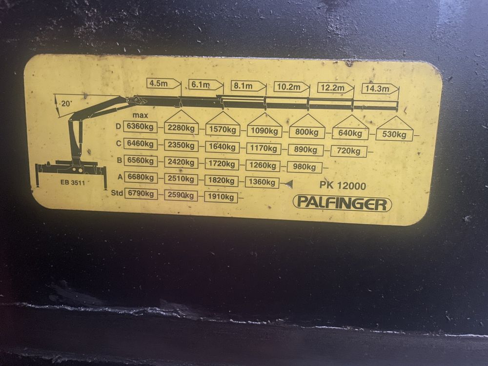 Grua Palfinger PK12000