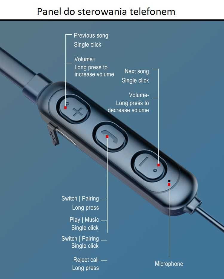 Słuchawki Sportowe Bluetooth 5.0 na Pałąku