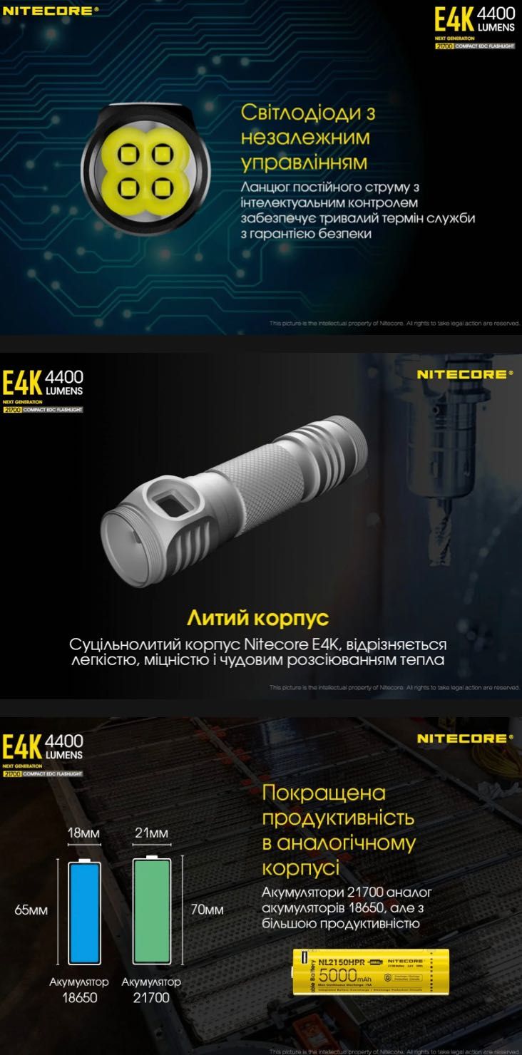 Ручний ліхтар Nitecore E4К + аккумулятор