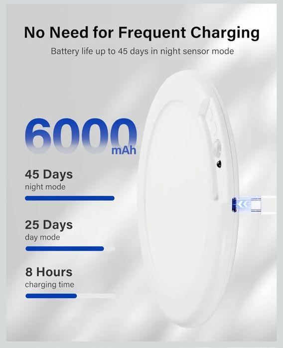 Leselux Plafon na baterie z czujnikiem ruchu