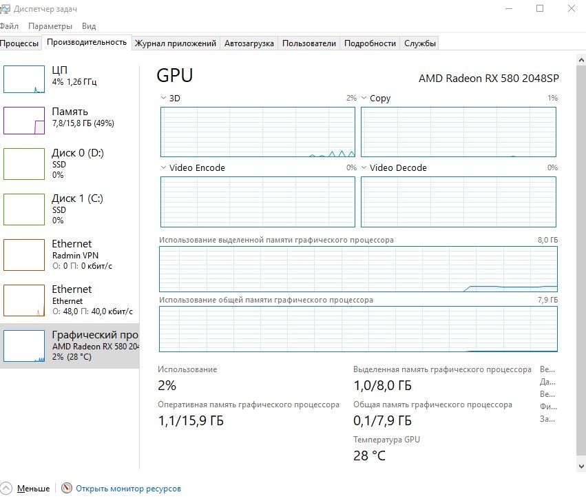 Продам відеокарту rx580