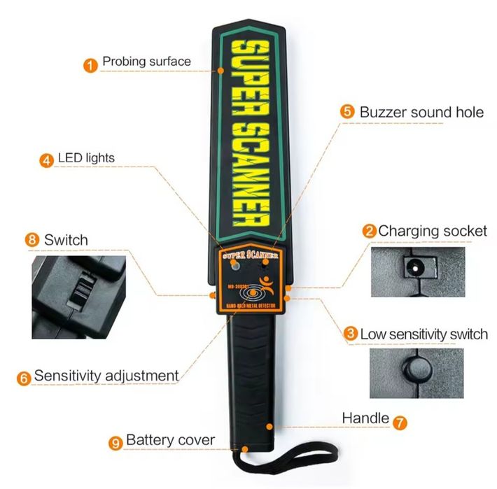 Detector de metais