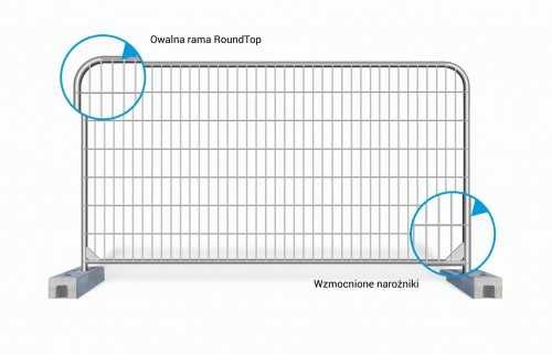 ADAMEK.Ogrodzenia tymczasowe PEŁNE lub AŻUROWE. WYANJEM . Tarnów.