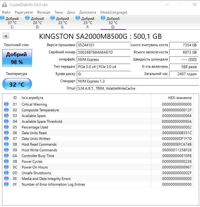 SSD диск Kingston A2000 500GB NVMe M.2 2280 NAND TLC (SA2000M8/500G)