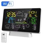 Метеостанція  Tuya Wifi Smart Weather Station