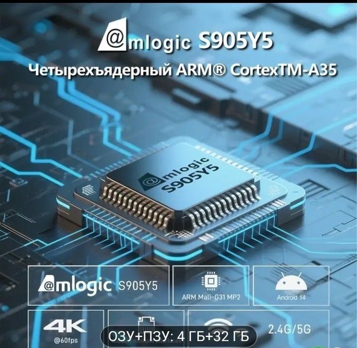 Приставка (смарт) WUDUNG Model:WD05 - для обычного телевизора. Новая