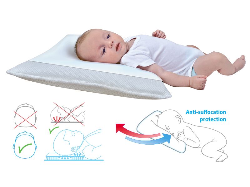 BabyMatex poduszka AERO 3D