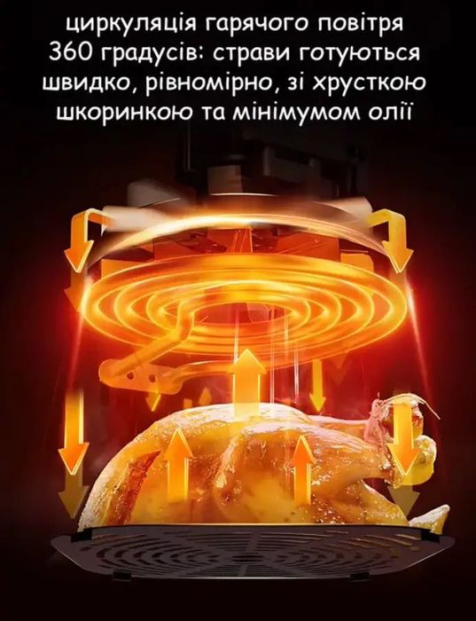 Мультипіч аерогриль аерофритюрниця Domotec MS-3223 12 л 3500 Вт 2 ТЕНИ