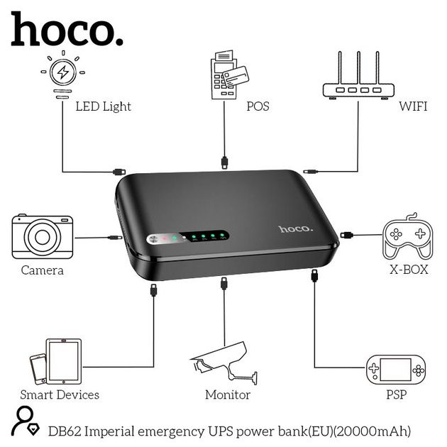 ДБЖ для роутера Hoco DB62 20 000mAh Imperial emergency UPS power bank