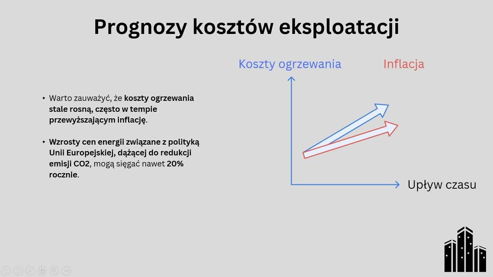 Prezentacje PowerPoint/Canva