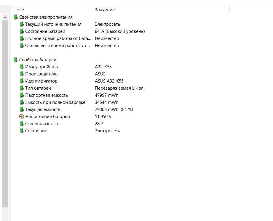 Ігровий ASUS FX506LHB I5 10300H/16 Gb DDR4/500GB Samsung EVO/1650 4GB