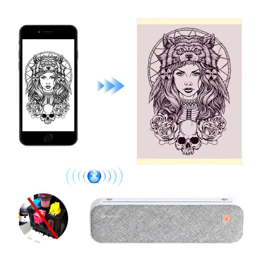 Bluetooth-Принтер PeriPage A4 .Термобезчорнильний. Принтер тату+ 5лис.