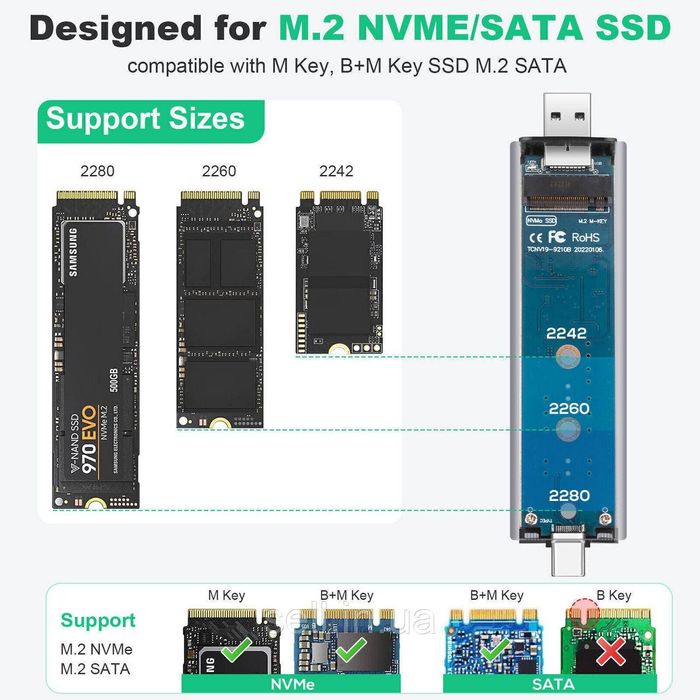 Карман кишеня бокс корпус ssd M2 NVMe