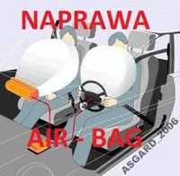 regeneracja naprawa pasów bezpieczenstwa konsole kokpity deski airbag