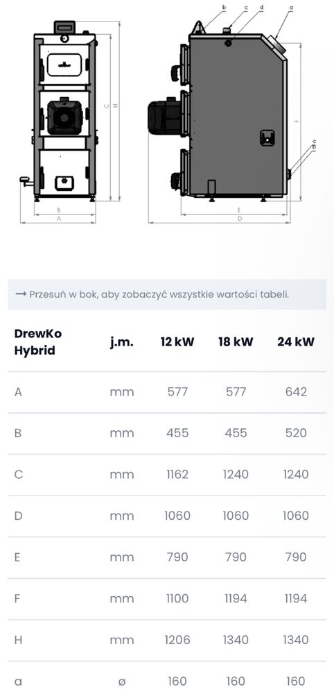 Kocioł Hybrydowy*Kotłospaw DrewKo Hybrid*18 kWDrewno*Pellet*Dotacja !!