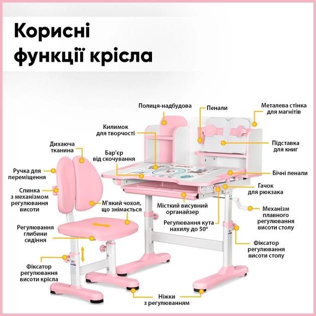 Парта детская  Evo-Kids BD-28 Panda Стол + стульчик + полка Pink