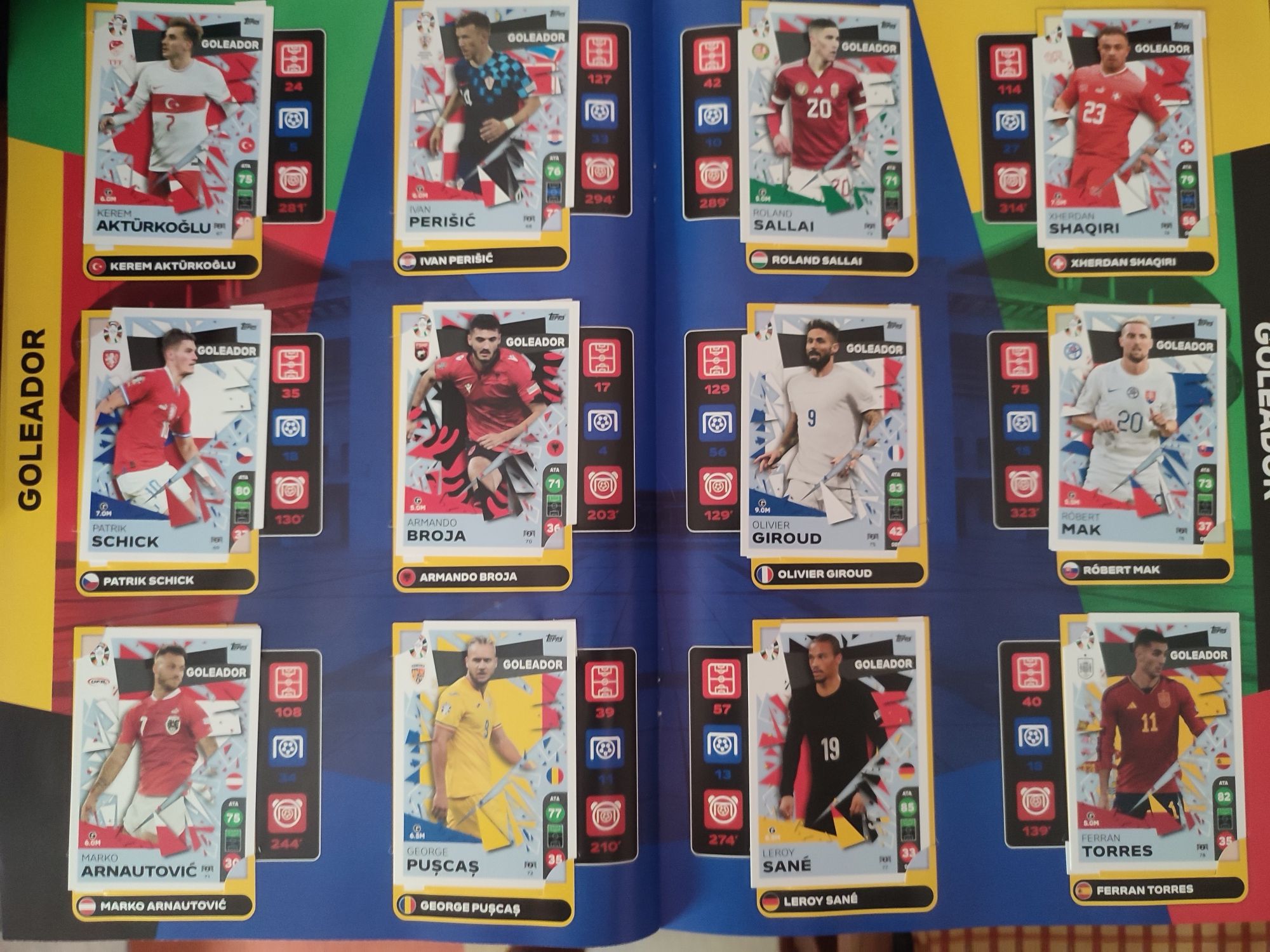 Caderneta Completa Exclusiva Match Attax TOPPS Euro 2024