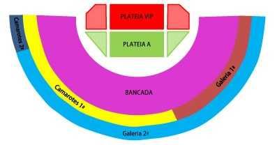 2 Bilhetes Maiara & Maraisa | 7 Fev 2026 | Campo Pequeno