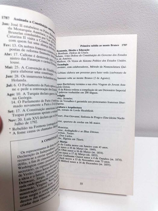 Cronologia Enciclopédica do Mundo Moderno (1763/1815)