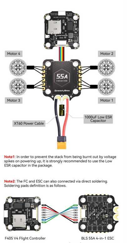 Полетный стек SpeedyBee F405 V4 BLS 55A 30x30