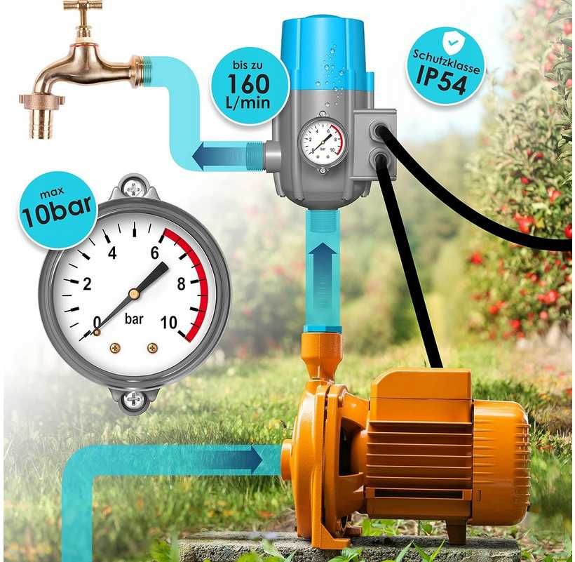 Pompa zestaw hydroforowy KESSER 1 W 9600 l/h