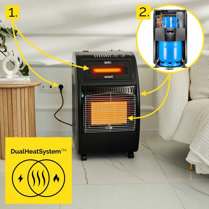 Piecyk gazowy na butlę 2w1 Grzejnik gaz LPG 5,7kW  +FARELKA