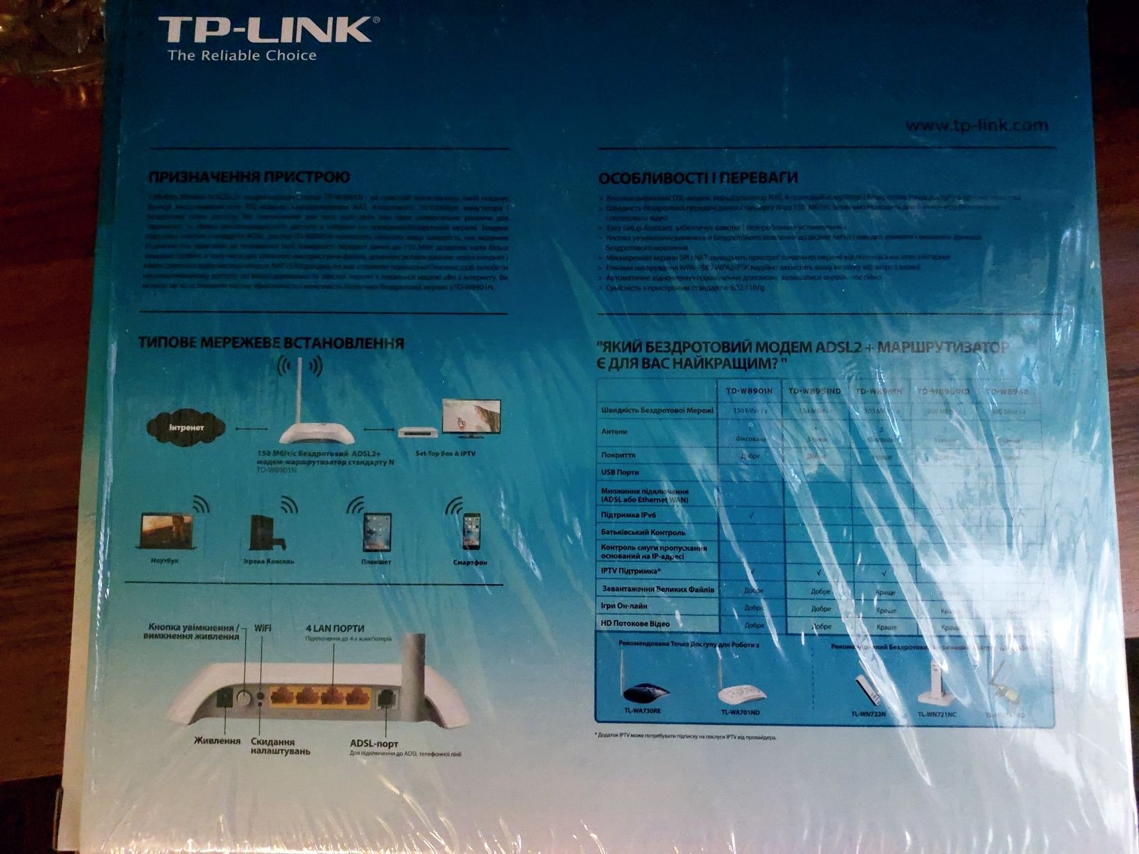 модем d- link, tp- link, glitel gt 318ri