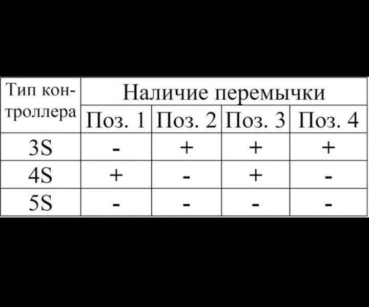 БМС контроллер заряда/разряда BMS 3S, 4S, 5S / 25A для Li-ion аккум.