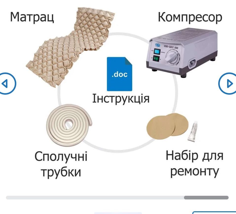 Протипролежнева система